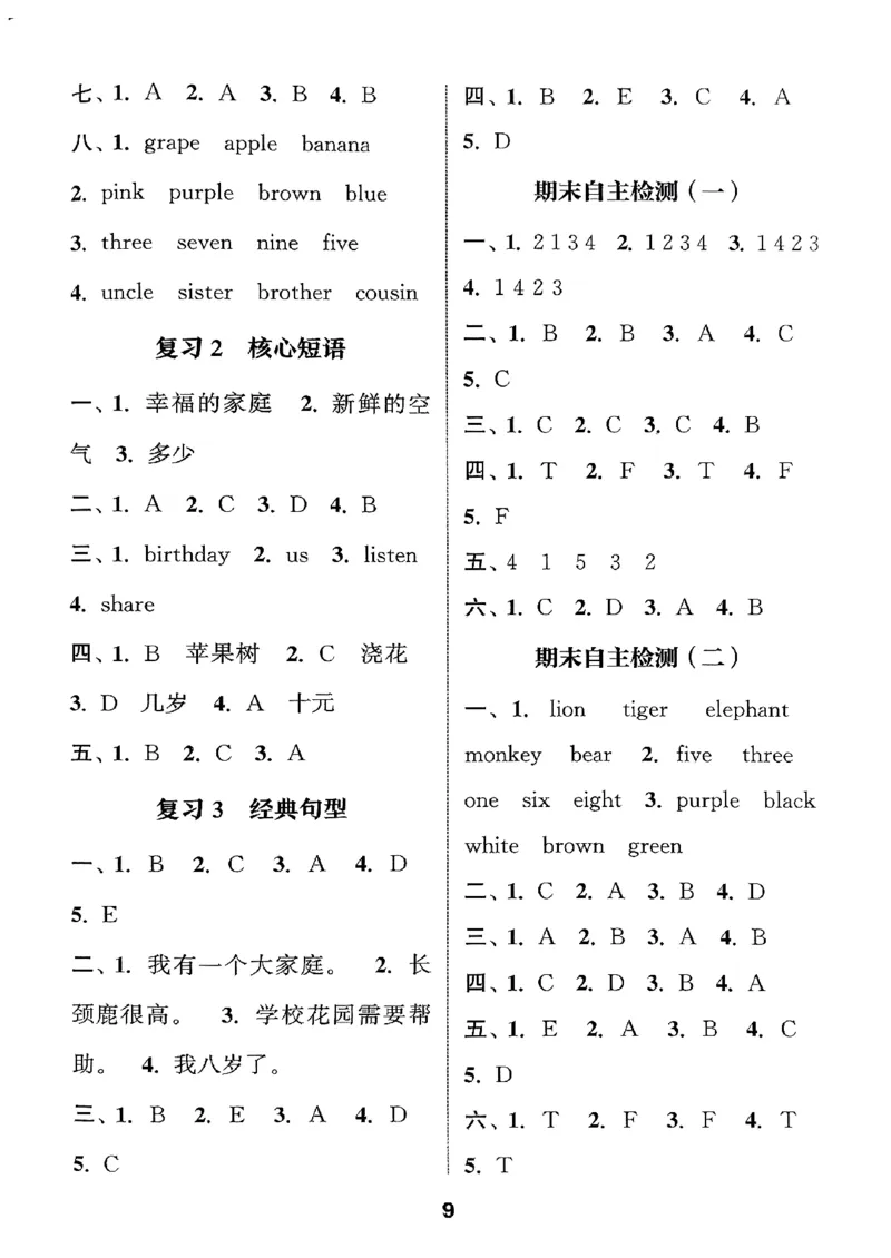三上英语人教参考答案_小学教辅2026新版+暑假衔接_《小学英语单词默写表》_人教PEP版（2025秋）_《默写能手》3-6上册（25秋）_小学英语《默写能手》3年级上册（25秋）