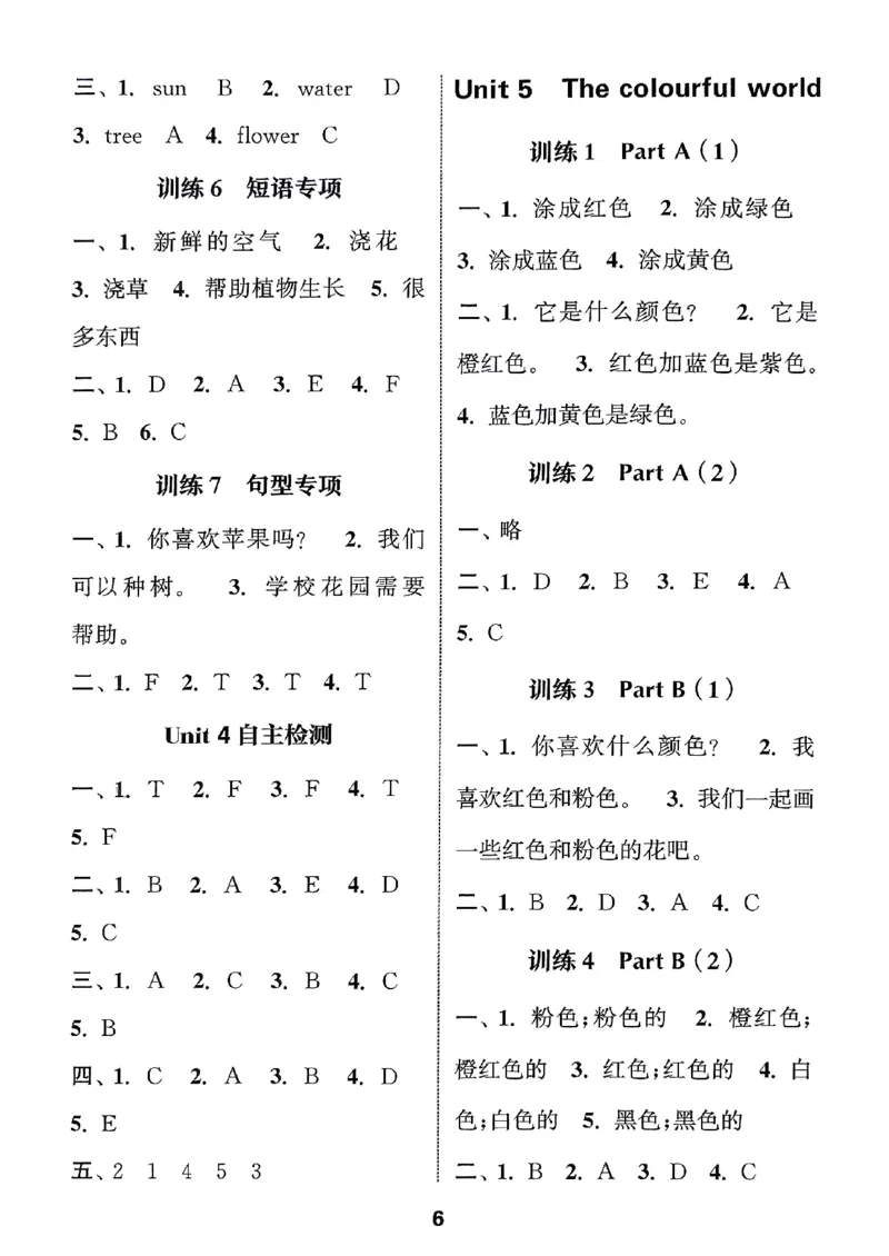 三上英语人教参考答案_小学教辅2026新版+暑假衔接_《小学英语单词默写表》_人教PEP版（2025秋）_《默写能手》3-6上册（25秋）_小学英语《默写能手》3年级上册（25秋）