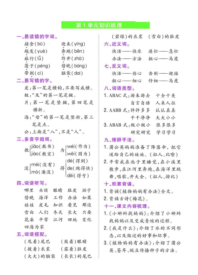 二年级上册单元知识梳理(1)(1)_小学1-6年级常用的上册资源汇总_二年级上册资料(1)