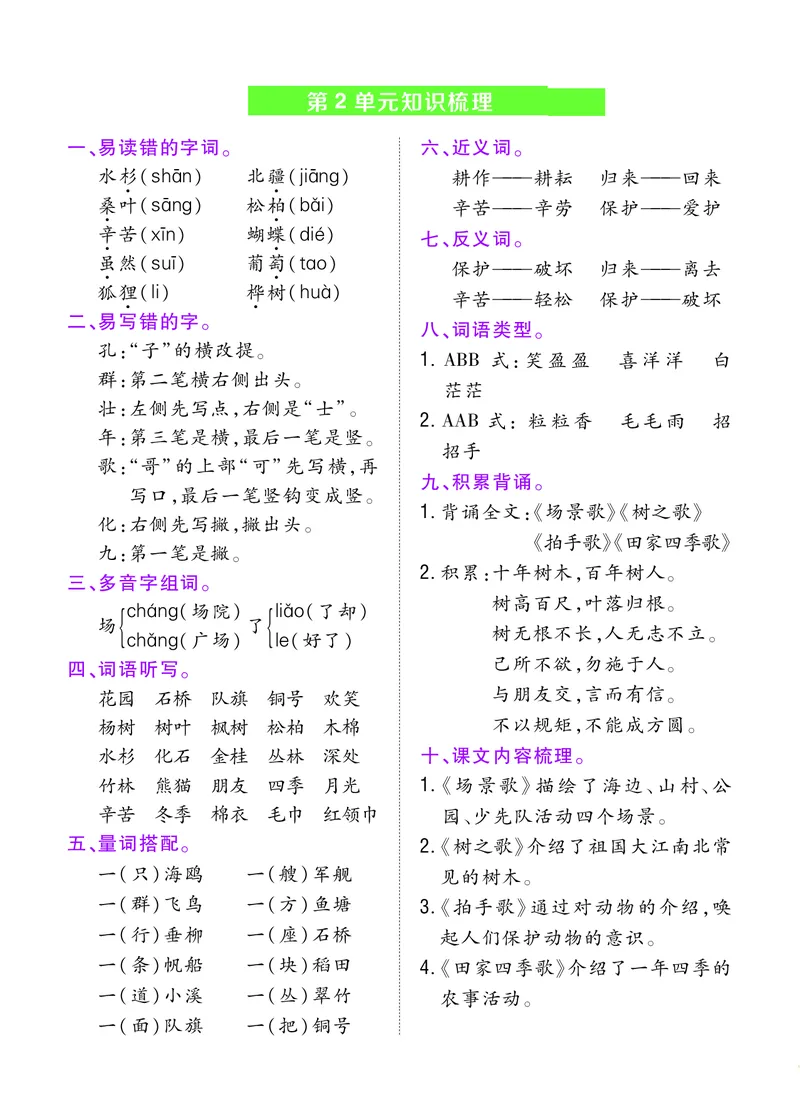 二年级上册单元知识梳理(1)(1)_小学1-6年级常用的上册资源汇总_二年级上册资料(1)