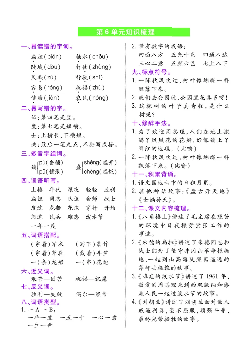 二年级上册单元知识梳理(1)(1)_小学1-6年级常用的上册资源汇总_二年级上册资料(1)