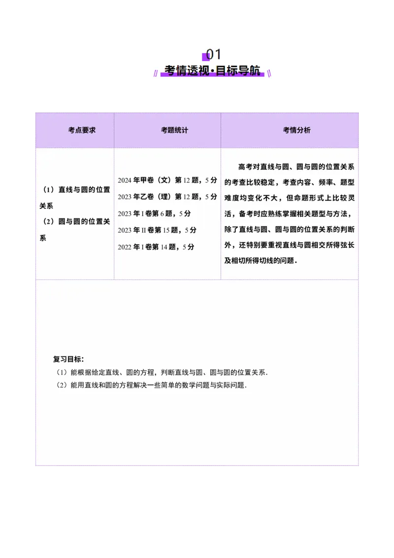 第04讲直线与圆、圆与圆的位置关系（九大题型）（讲义）（原卷版）_02高考数学_2025年新高考资料_一轮复习_2025年高考数学一轮复习讲练测（新教材新高考，含2024高考真题）