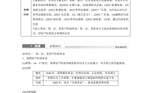板块四　第十二单元　第35讲　资产阶级革命与资本主义制度的确立_07高考历史_2025年新高考资料_一轮复习_2025高考大一轮复习历史（人教版）_学生用书Word版文档全书