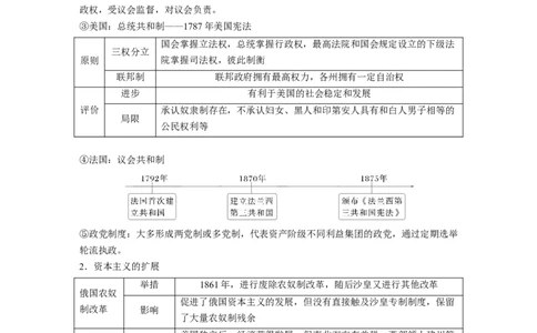 板块四　第十二单元　第35讲　资产阶级革命与资本主义制度的确立_07高考历史_2025年新高考资料_一轮复习_2025高考大一轮复习历史（人教版）_学生用书Word版文档全书