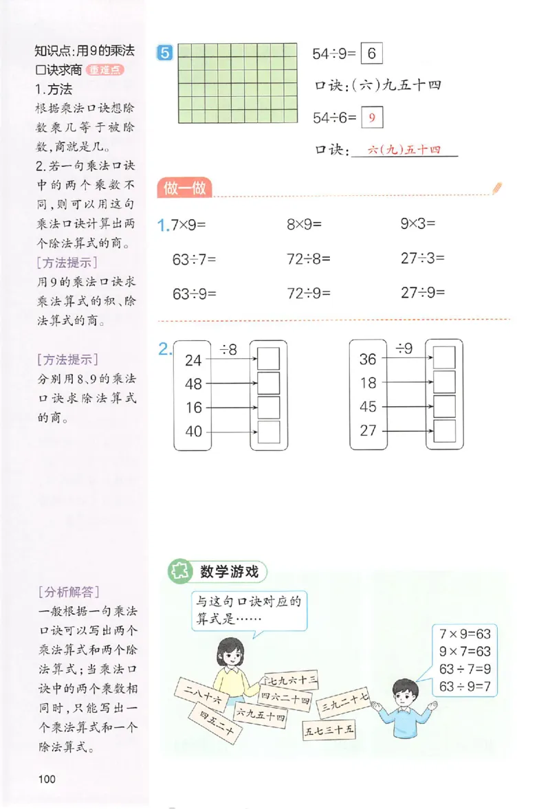 二年级数学人教版上册25秋《一本课本预习笔记》_语数英1-6年级《一本课本预习笔记》_数学人教版上册_二年级数学人教版上册25秋《一本课本预习笔记》(1)