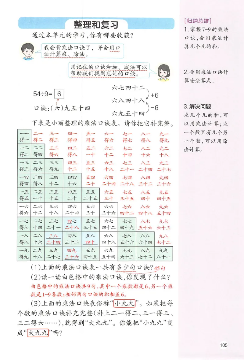 二年级数学人教版上册25秋《一本课本预习笔记》_语数英1-6年级《一本课本预习笔记》_数学人教版上册_二年级数学人教版上册25秋《一本课本预习笔记》(1)