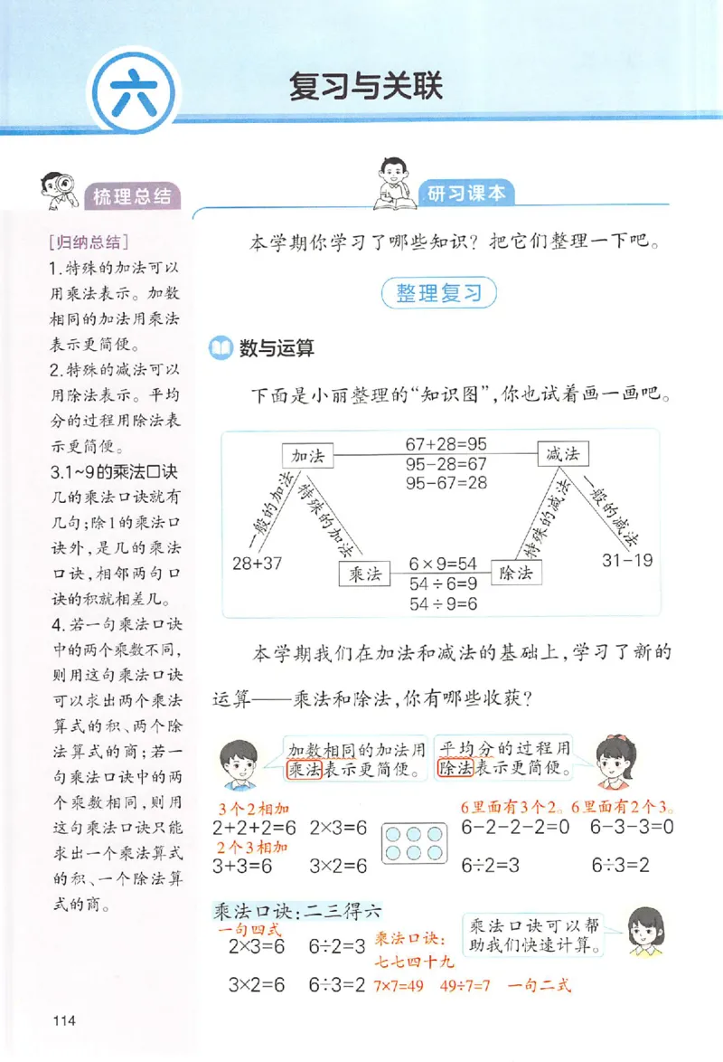 二年级数学人教版上册25秋《一本课本预习笔记》_语数英1-6年级《一本课本预习笔记》_数学人教版上册_二年级数学人教版上册25秋《一本课本预习笔记》(1)