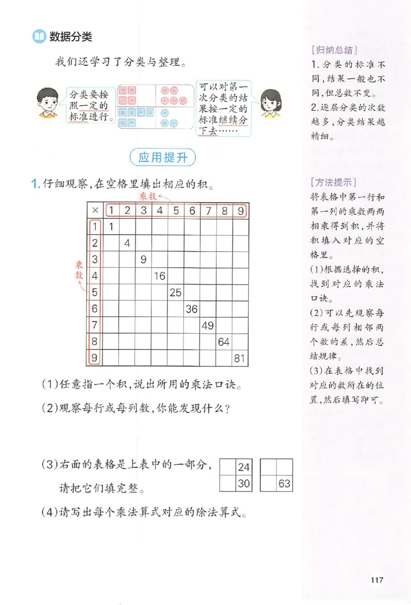 二年级数学人教版上册25秋《一本课本预习笔记》_语数英1-6年级《一本课本预习笔记》_数学人教版上册_二年级数学人教版上册25秋《一本课本预习笔记》(1)