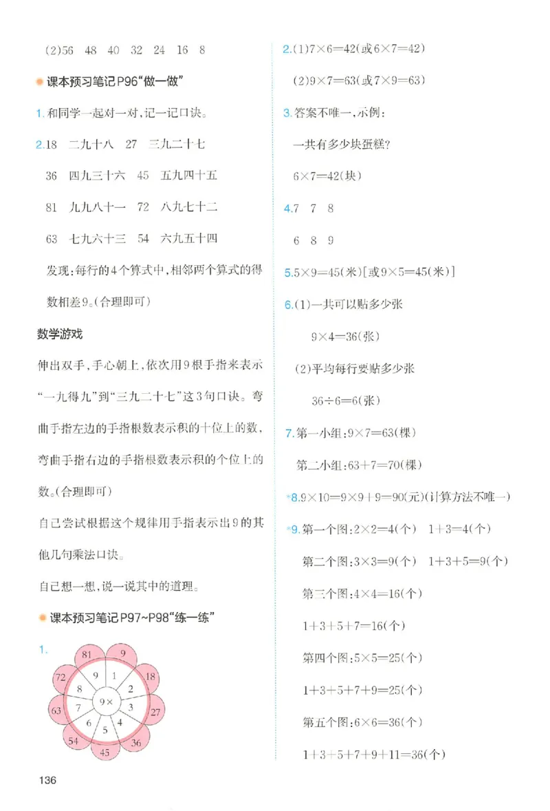 二年级数学人教版上册25秋《一本课本预习笔记》_语数英1-6年级《一本课本预习笔记》_数学人教版上册_二年级数学人教版上册25秋《一本课本预习笔记》(1)