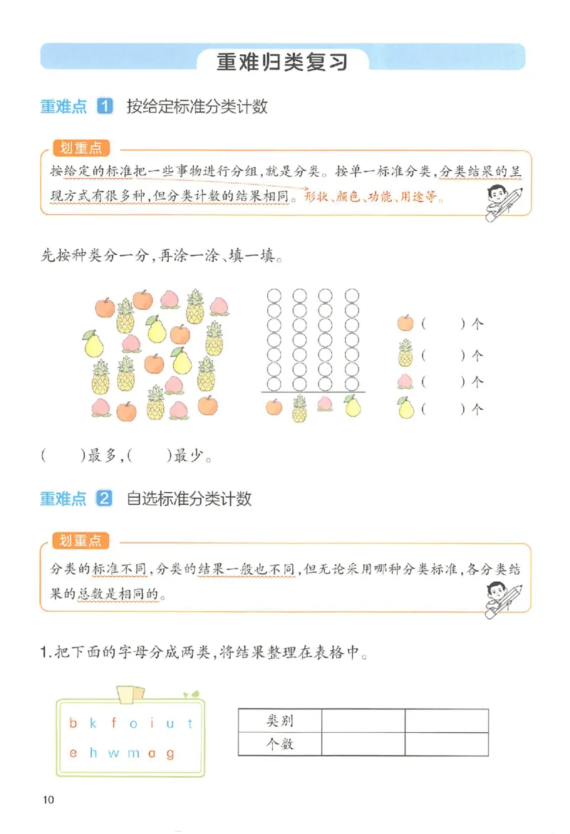 二年级数学人教版上册25秋《一本课本预习笔记》_语数英1-6年级《一本课本预习笔记》_数学人教版上册_二年级数学人教版上册25秋《一本课本预习笔记》(1)