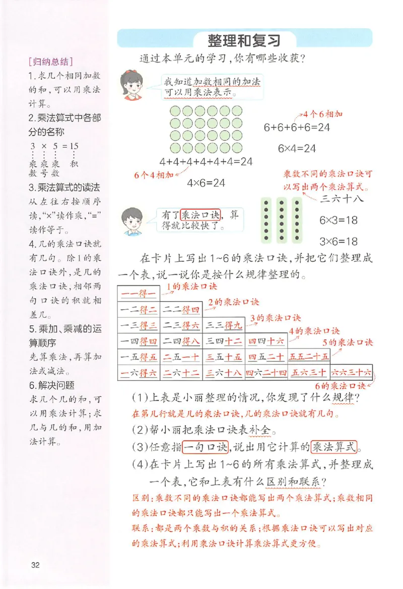 二年级数学人教版上册25秋《一本课本预习笔记》_语数英1-6年级《一本课本预习笔记》_数学人教版上册_二年级数学人教版上册25秋《一本课本预习笔记》(1)