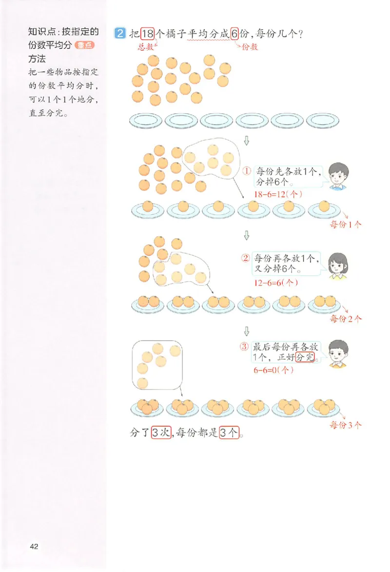 二年级数学人教版上册25秋《一本课本预习笔记》_语数英1-6年级《一本课本预习笔记》_数学人教版上册_二年级数学人教版上册25秋《一本课本预习笔记》(1)