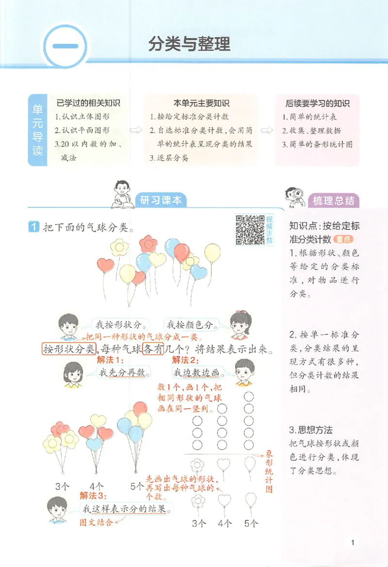 二年级数学人教版上册25秋《一本课本预习笔记》_语数英1-6年级《一本课本预习笔记》_数学人教版上册_二年级数学人教版上册25秋《一本课本预习笔记》(1)