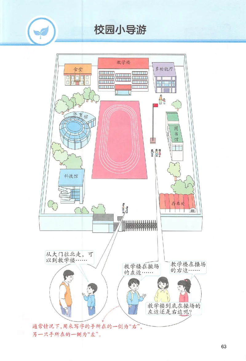 二年级数学人教版上册25秋《一本课本预习笔记》_语数英1-6年级《一本课本预习笔记》_数学人教版上册_二年级数学人教版上册25秋《一本课本预习笔记》(1)