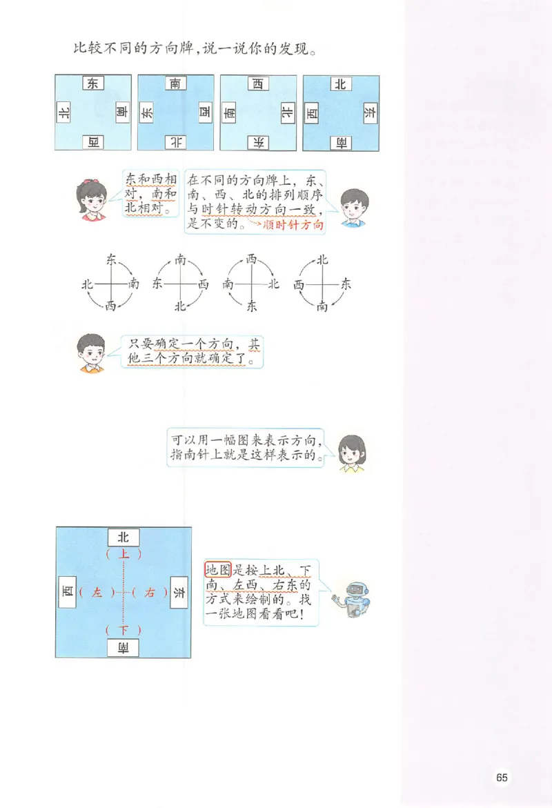 二年级数学人教版上册25秋《一本课本预习笔记》_语数英1-6年级《一本课本预习笔记》_数学人教版上册_二年级数学人教版上册25秋《一本课本预习笔记》(1)