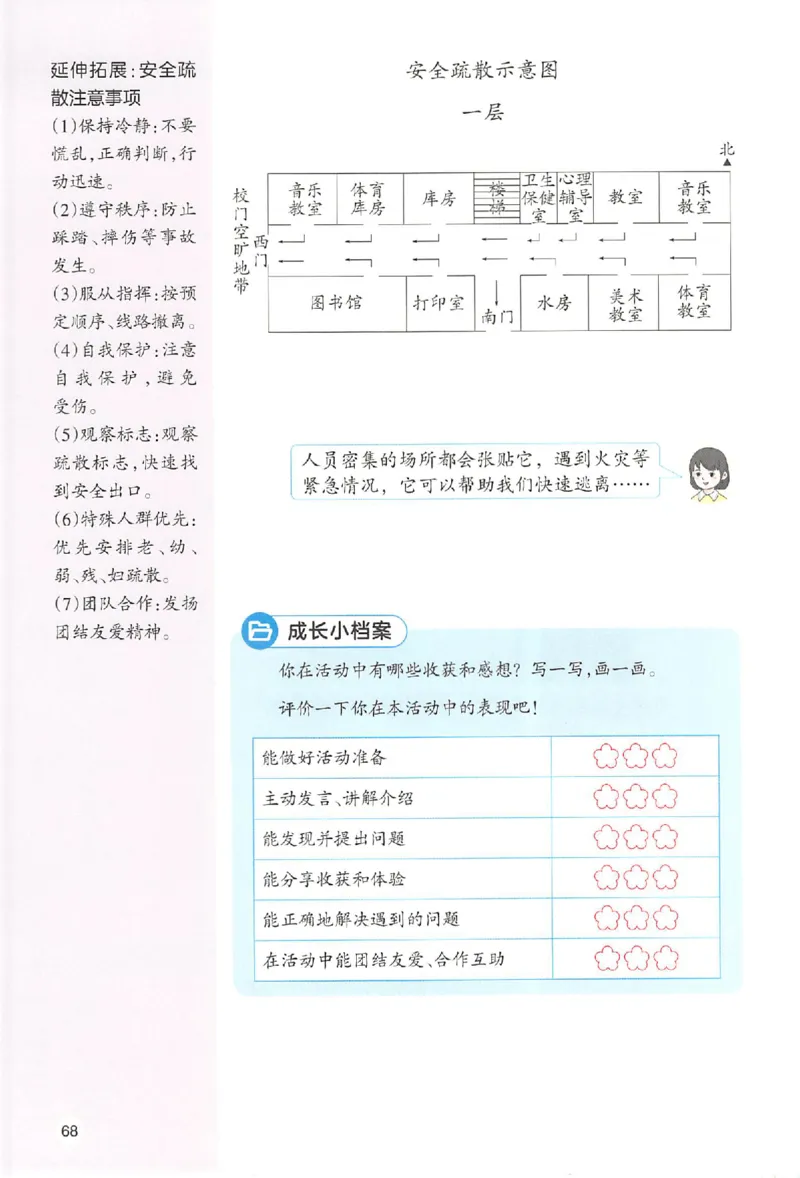 二年级数学人教版上册25秋《一本课本预习笔记》_语数英1-6年级《一本课本预习笔记》_数学人教版上册_二年级数学人教版上册25秋《一本课本预习笔记》(1)