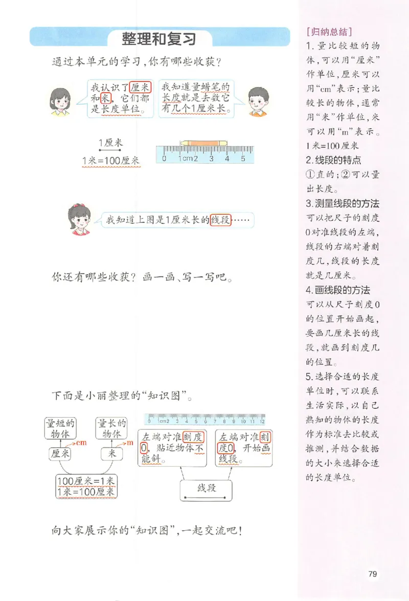 二年级数学人教版上册25秋《一本课本预习笔记》_语数英1-6年级《一本课本预习笔记》_数学人教版上册_二年级数学人教版上册25秋《一本课本预习笔记》(1)