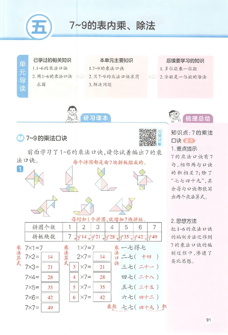 二年级数学人教版上册25秋《一本课本预习笔记》_语数英1-6年级《一本课本预习笔记》_数学人教版上册_二年级数学人教版上册25秋《一本课本预习笔记》(1)