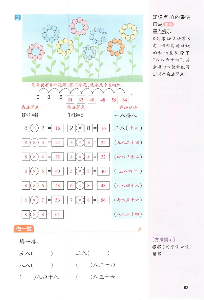 二年级数学人教版上册25秋《一本课本预习笔记》_语数英1-6年级《一本课本预习笔记》_数学人教版上册_二年级数学人教版上册25秋《一本课本预习笔记》(1)