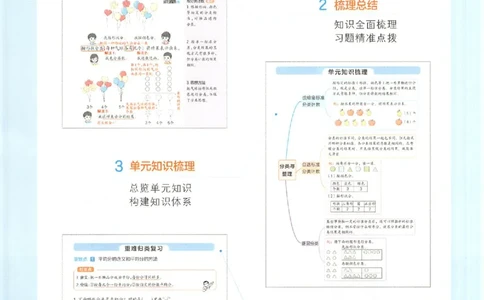 二年级数学人教版上册25秋《一本课本预习笔记》_语数英1-6年级《一本课本预习笔记》_数学人教版上册_二年级数学人教版上册25秋《一本课本预习笔记》(1)