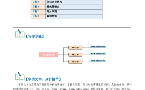 第01讲读后续写之高效解读文本（讲义）_03高考英语_新高考复习资料_2024年新高考资料_一轮复习资料_完2024年高考英语一轮复习讲练测(课件+讲义+练习)（新高考）