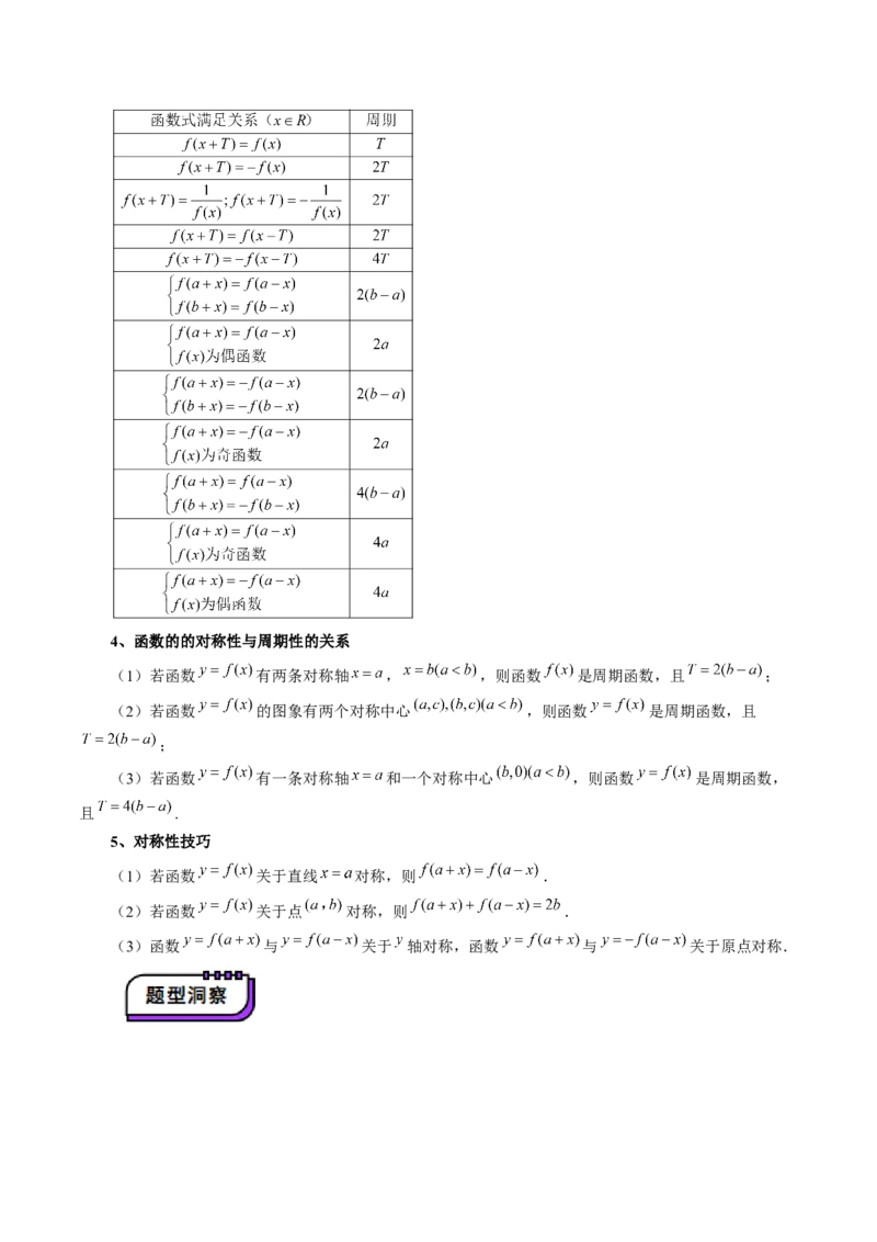 第02讲函数的性质：单调性、奇偶性、周期性、对称性、最值（十六大题型）（讲义）（原卷版）_2025年新高考资料_一轮复习_第二章函数与基本初等函数