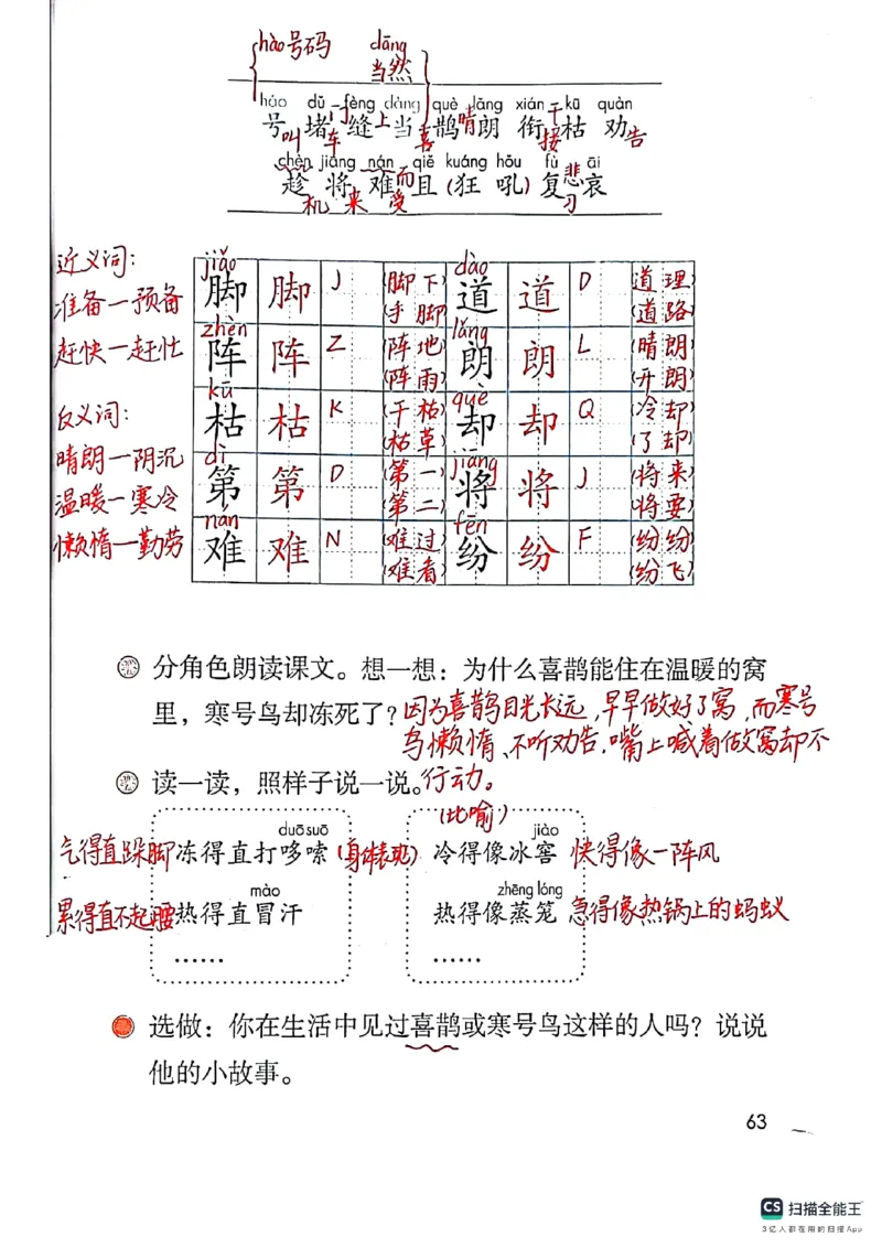 二上语文笔记(1)(3)(1)_小学1-6年级常用的上册资源汇总_二年级上册资料(1)