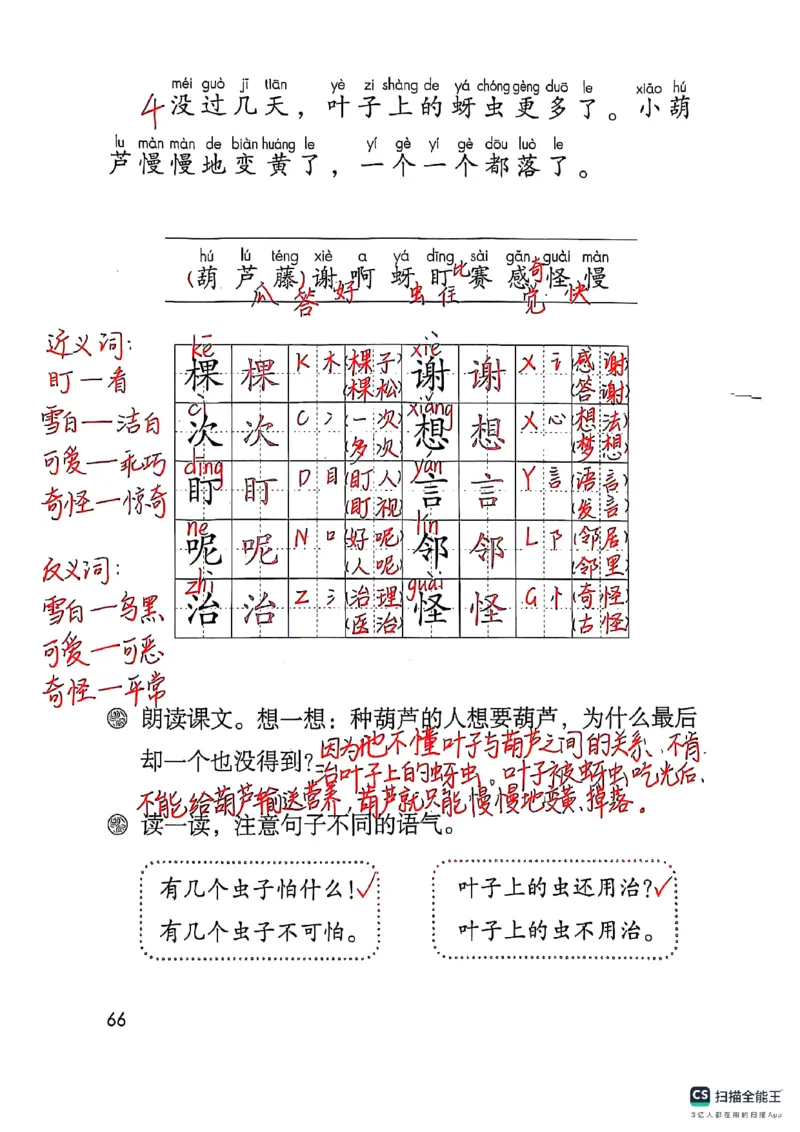 二上语文笔记(1)(3)(1)_小学1-6年级常用的上册资源汇总_二年级上册资料(1)