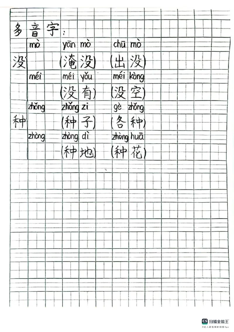 二上语文笔记(1)(3)(1)_小学1-6年级常用的上册资源汇总_二年级上册资料(1)