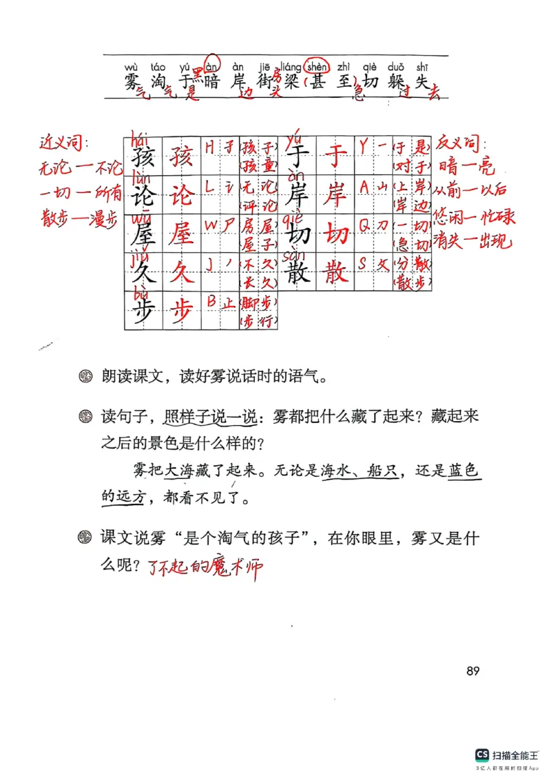 二上语文笔记(1)(3)(1)_小学1-6年级常用的上册资源汇总_二年级上册资料(1)