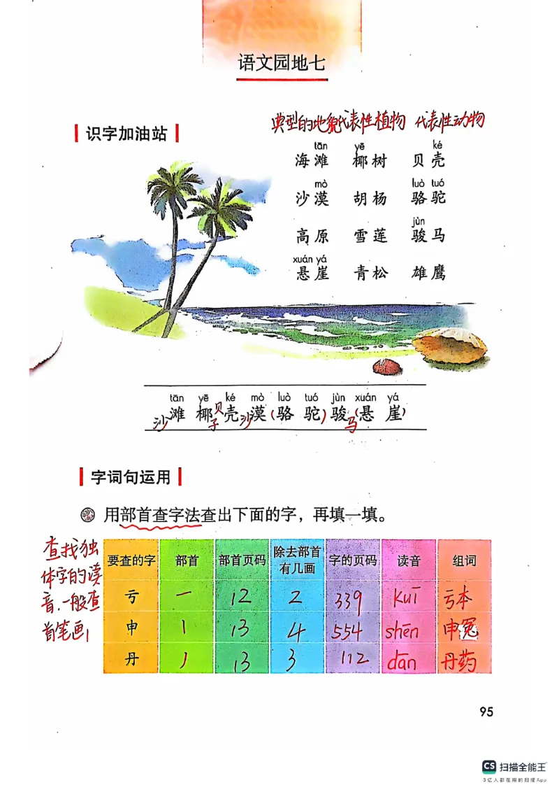 二上语文笔记(1)(3)(1)_小学1-6年级常用的上册资源汇总_二年级上册资料(1)