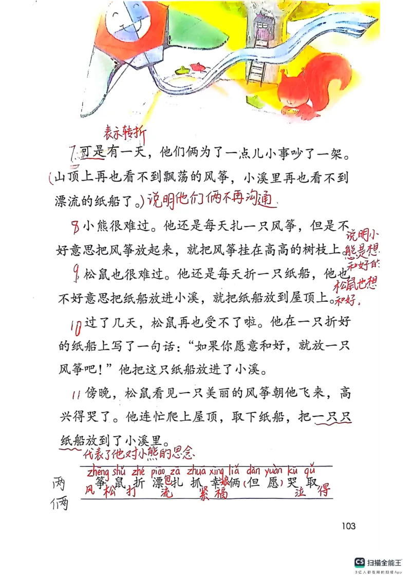 二上语文笔记(1)(3)(1)_小学1-6年级常用的上册资源汇总_二年级上册资料(1)