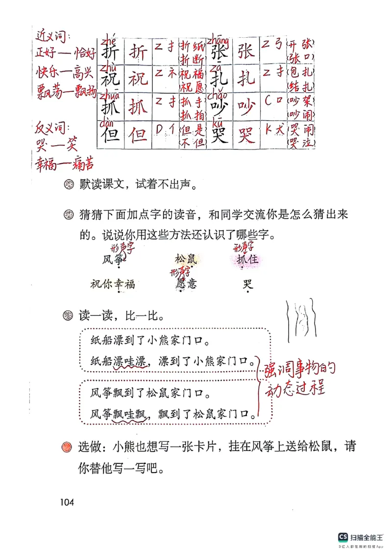 二上语文笔记(1)(3)(1)_小学1-6年级常用的上册资源汇总_二年级上册资料(1)