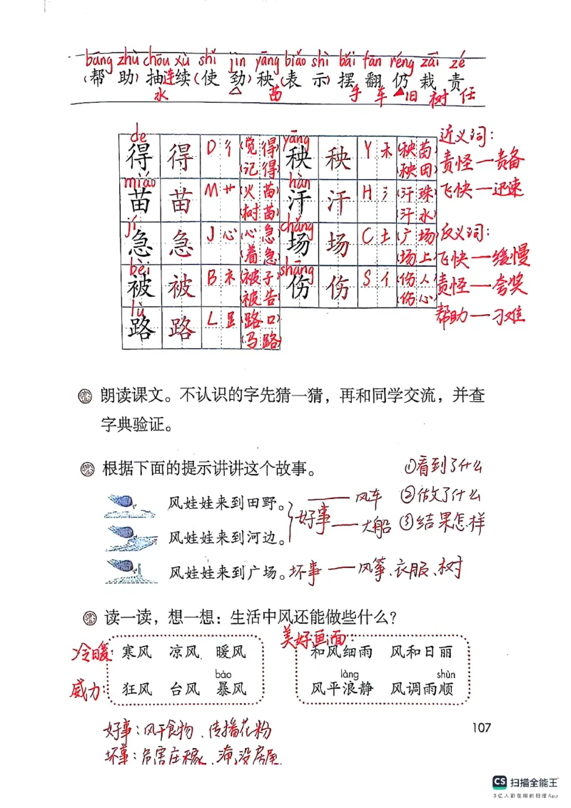 二上语文笔记(1)(3)(1)_小学1-6年级常用的上册资源汇总_二年级上册资料(1)