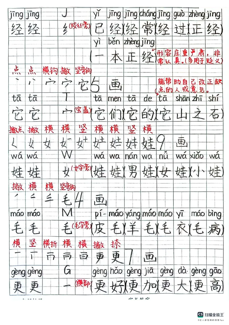 二上语文笔记(1)(3)(1)_小学1-6年级常用的上册资源汇总_二年级上册资料(1)