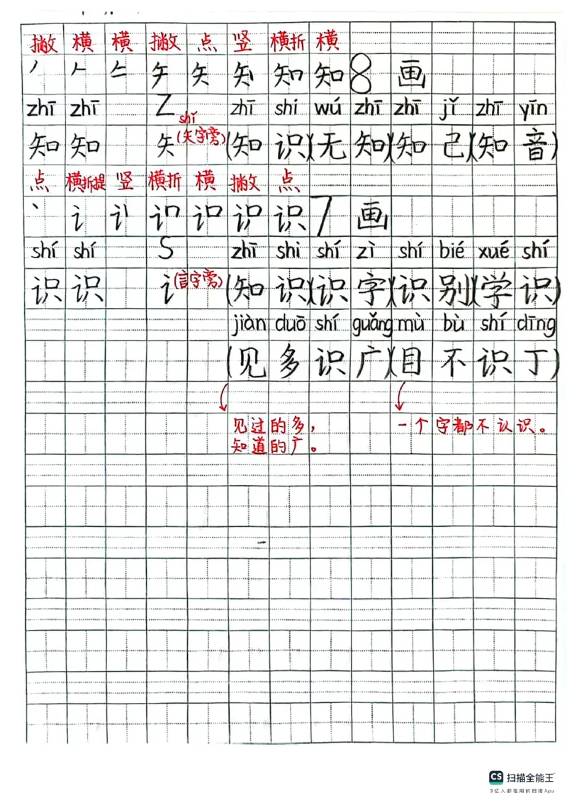 二上语文笔记(1)(3)(1)_小学1-6年级常用的上册资源汇总_二年级上册资料(1)