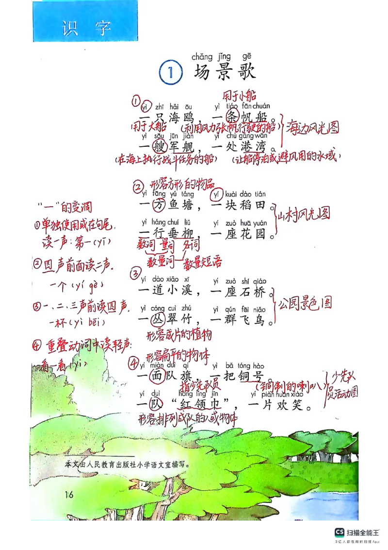 二上语文笔记(1)(3)(1)_小学1-6年级常用的上册资源汇总_二年级上册资料(1)