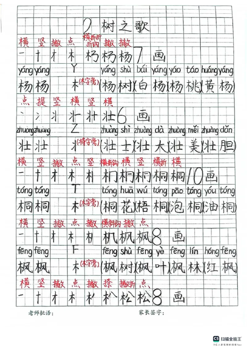 二上语文笔记(1)(3)(1)_小学1-6年级常用的上册资源汇总_二年级上册资料(1)