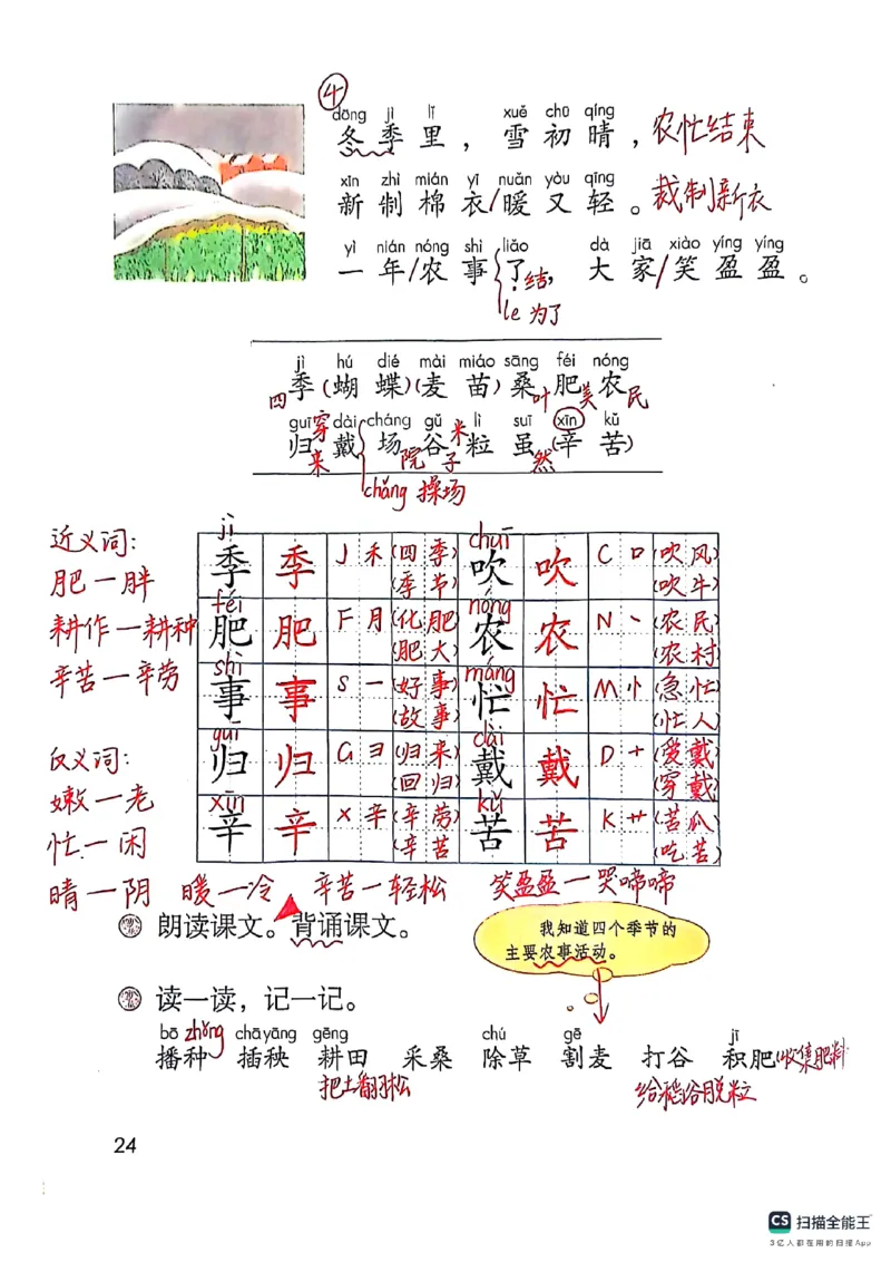 二上语文笔记(1)(3)(1)_小学1-6年级常用的上册资源汇总_二年级上册资料(1)
