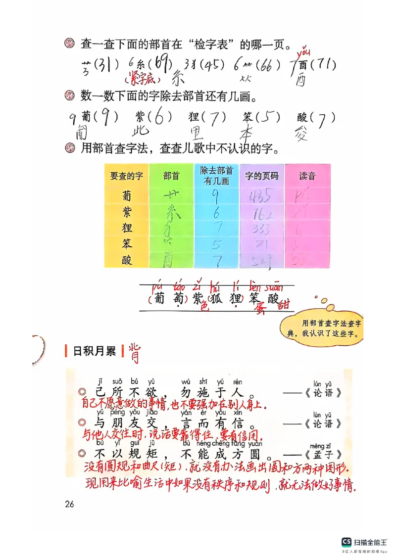 二上语文笔记(1)(3)(1)_小学1-6年级常用的上册资源汇总_二年级上册资料(1)