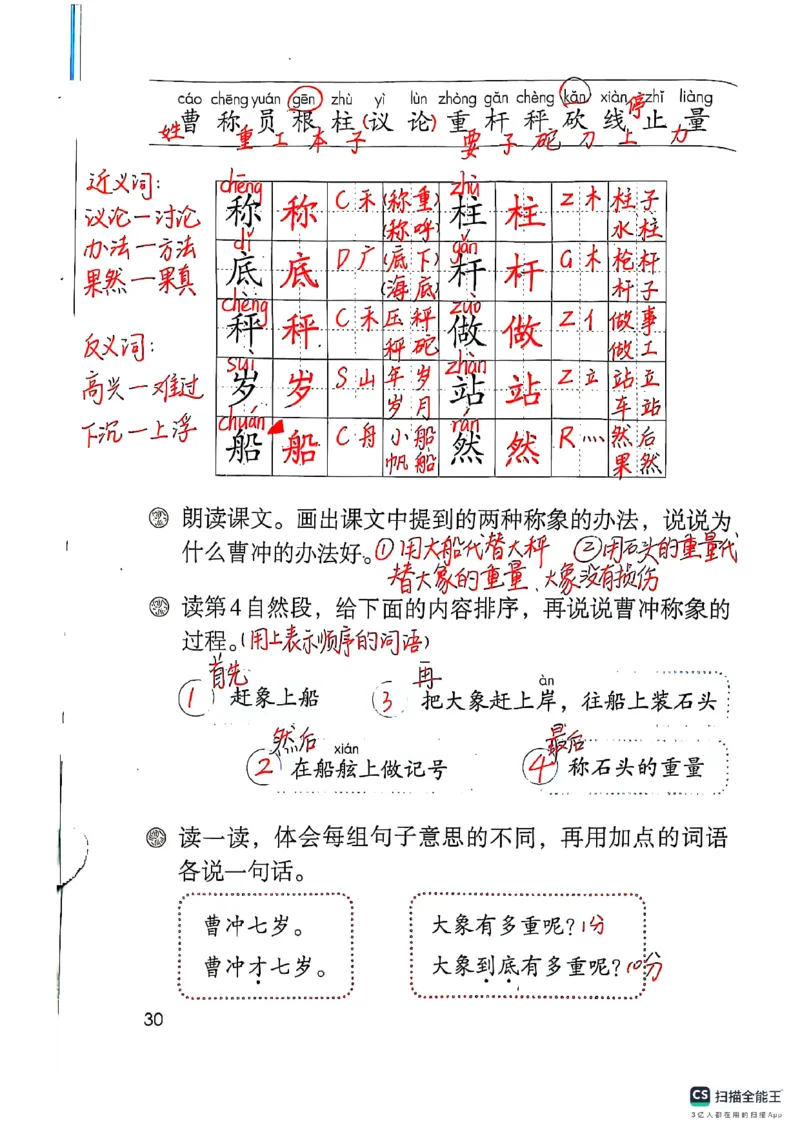 二上语文笔记(1)(3)(1)_小学1-6年级常用的上册资源汇总_二年级上册资料(1)