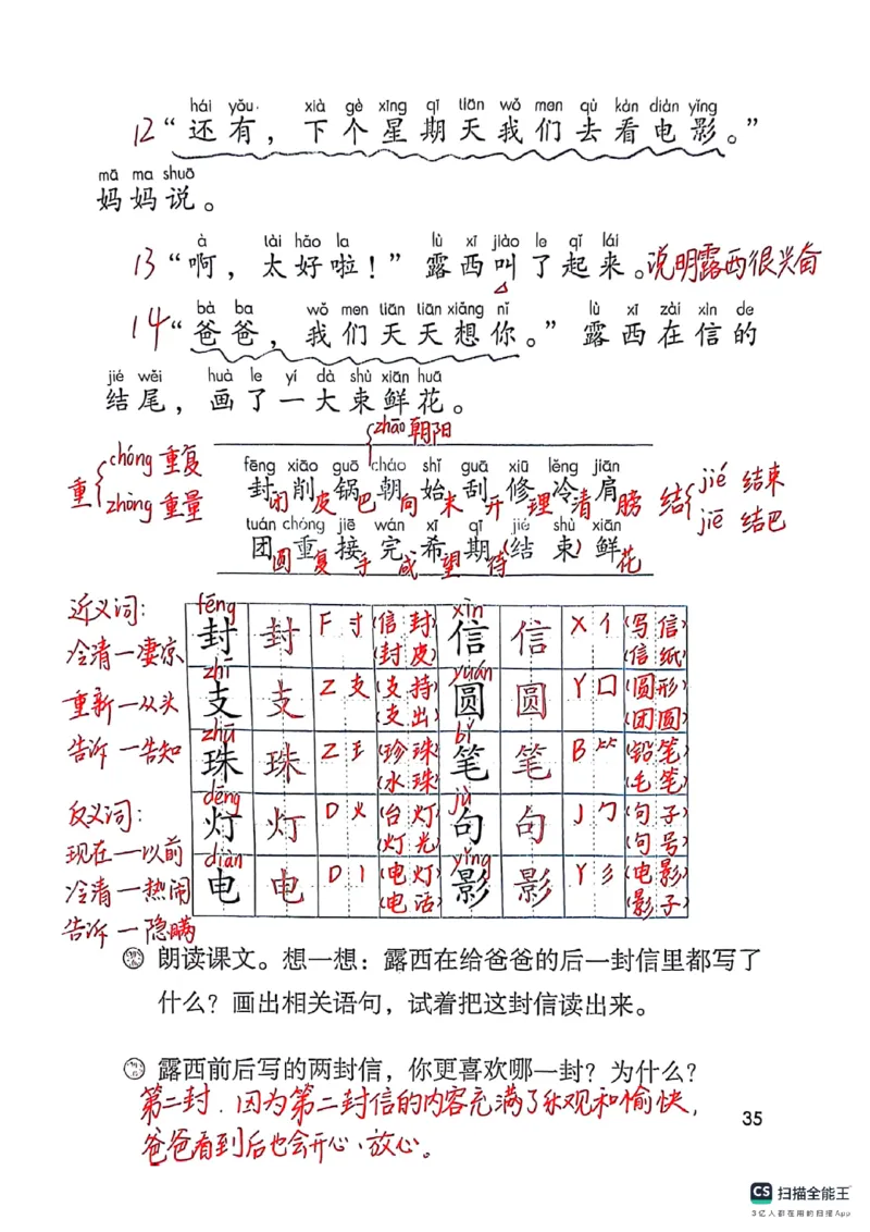二上语文笔记(1)(3)(1)_小学1-6年级常用的上册资源汇总_二年级上册资料(1)