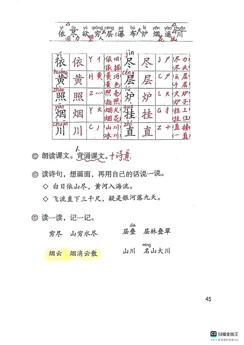二上语文笔记(1)(3)(1)_小学1-6年级常用的上册资源汇总_二年级上册资料(1)