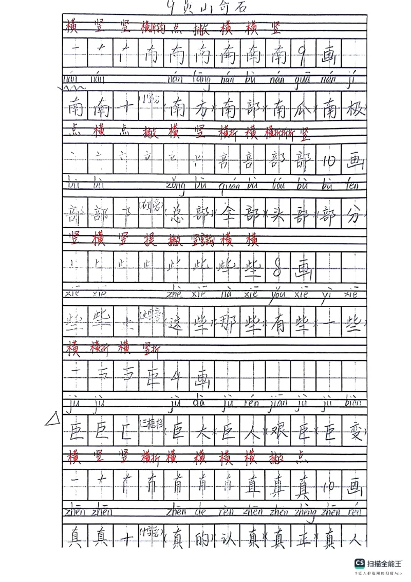 二上语文笔记(1)(3)(1)_小学1-6年级常用的上册资源汇总_二年级上册资料(1)