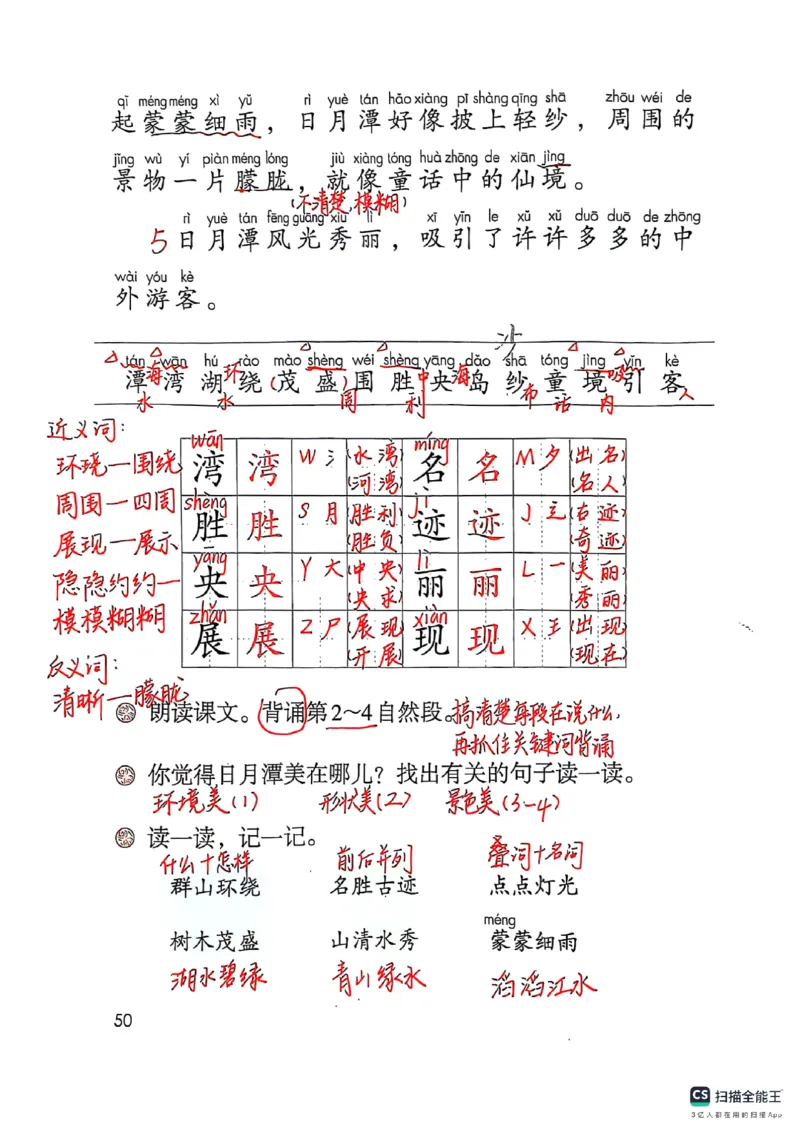 二上语文笔记(1)(3)(1)_小学1-6年级常用的上册资源汇总_二年级上册资料(1)