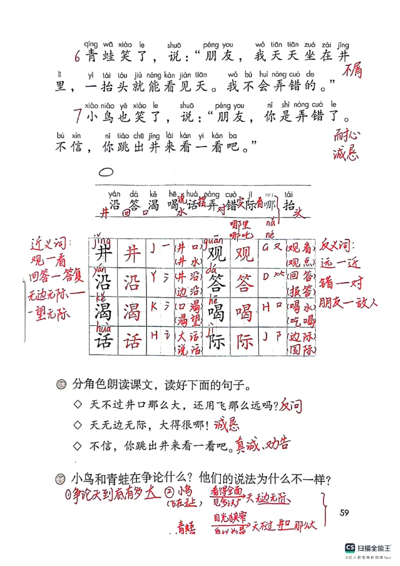 二上语文笔记(1)(3)(1)_小学1-6年级常用的上册资源汇总_二年级上册资料(1)