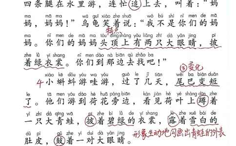 二上语文笔记(1)(3)(1)_小学1-6年级常用的上册资源汇总_二年级上册资料(1)