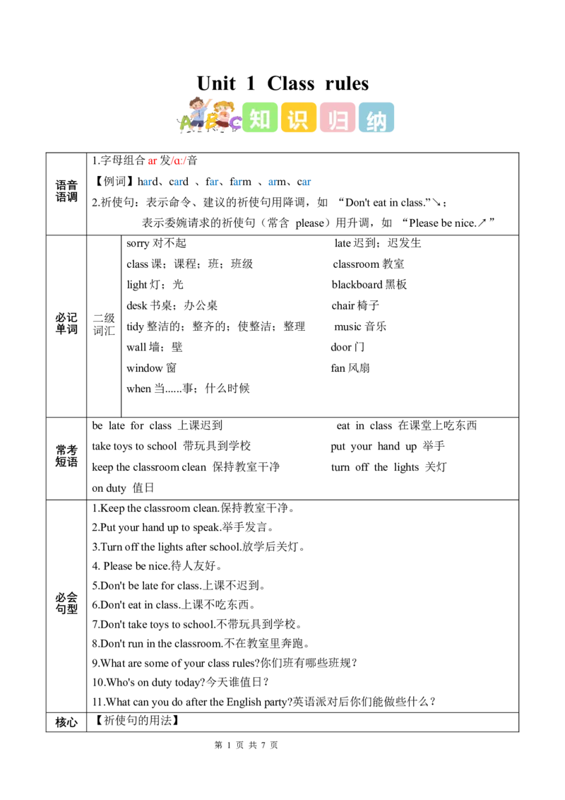Unit1Classrules(知识清单)英语人教PEP版四年级下册(新教材)_4下-新英语人教PEP版（2026持续更新）_05知识清单+复习课件