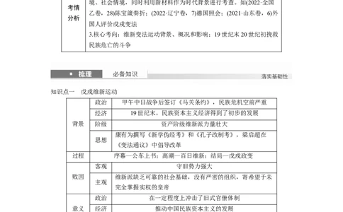 板块二　第六单元　第16讲　挽救民族危亡的斗争_07高考历史_2025年新高考资料_一轮复习_2025高考大一轮复习讲义+课件精准备考2025年新高三历史一轮复习备课课件（完结）