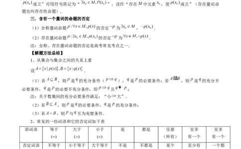 第02讲常用逻辑用语（五大题型）（讲义）（原卷版）_02高考数学_新高考复习资料_2024年新高考资料_一轮复习资料_完2024年高考数学一轮复习讲练测(课件+讲义+练习)（新高考）